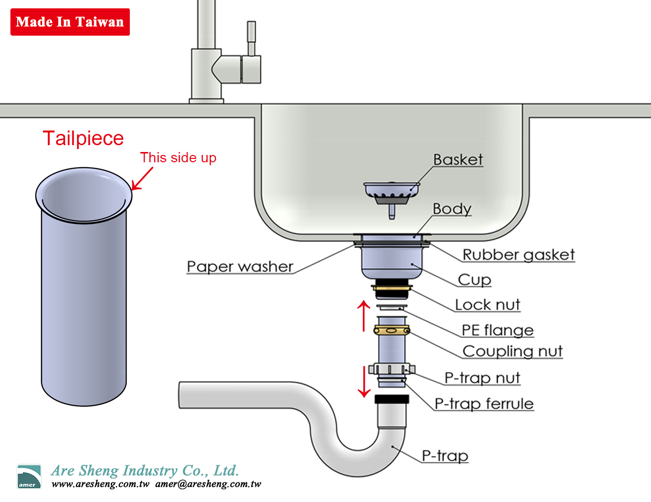 Installation drawing - kitchen sink strainer