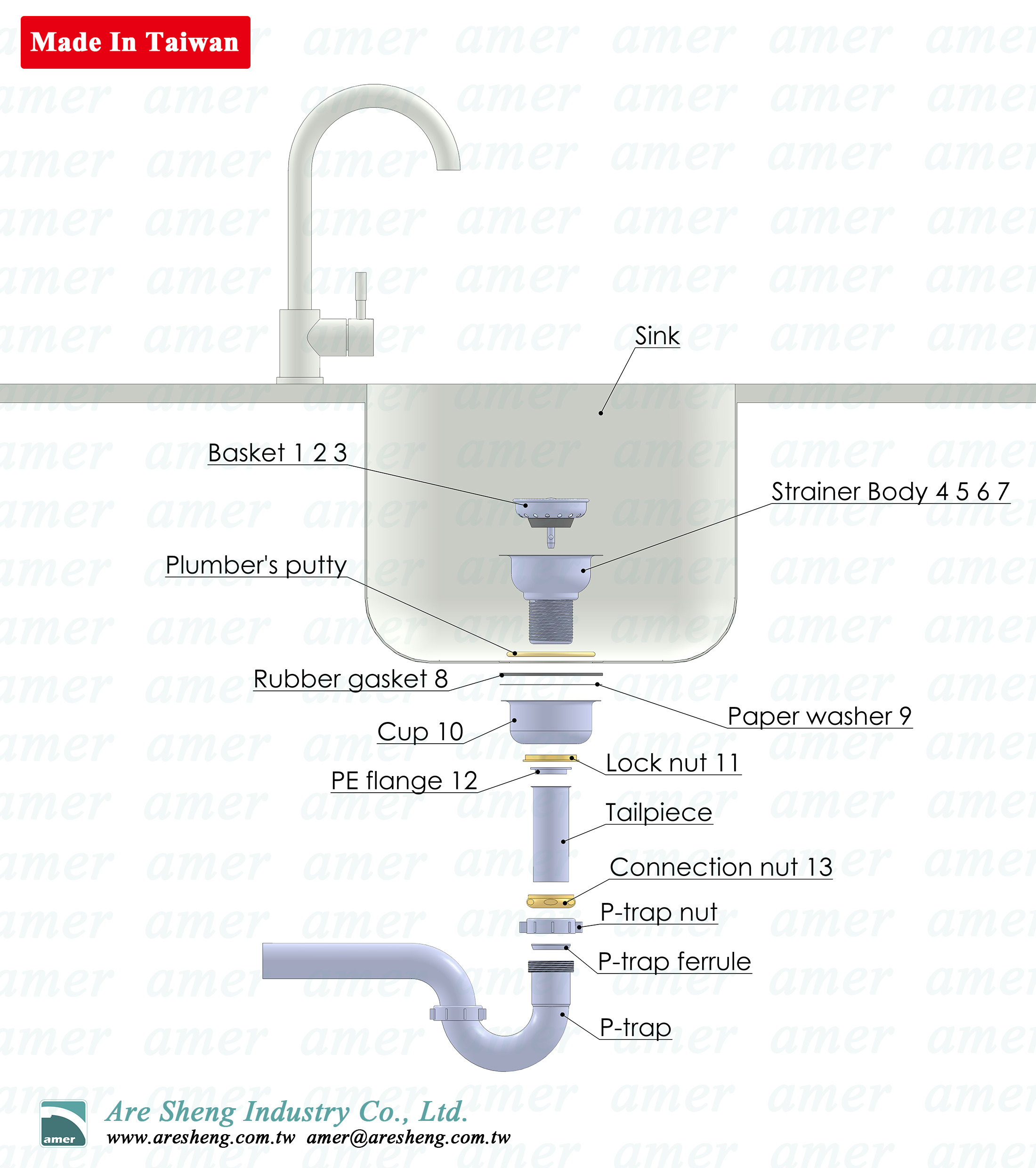 Sink strainer - double cup installation illustration