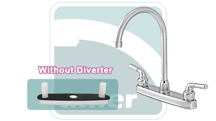 Non-Metallic 8 inch Centerset Deck-Mount Swivel Kitchen Faucet-without diverter