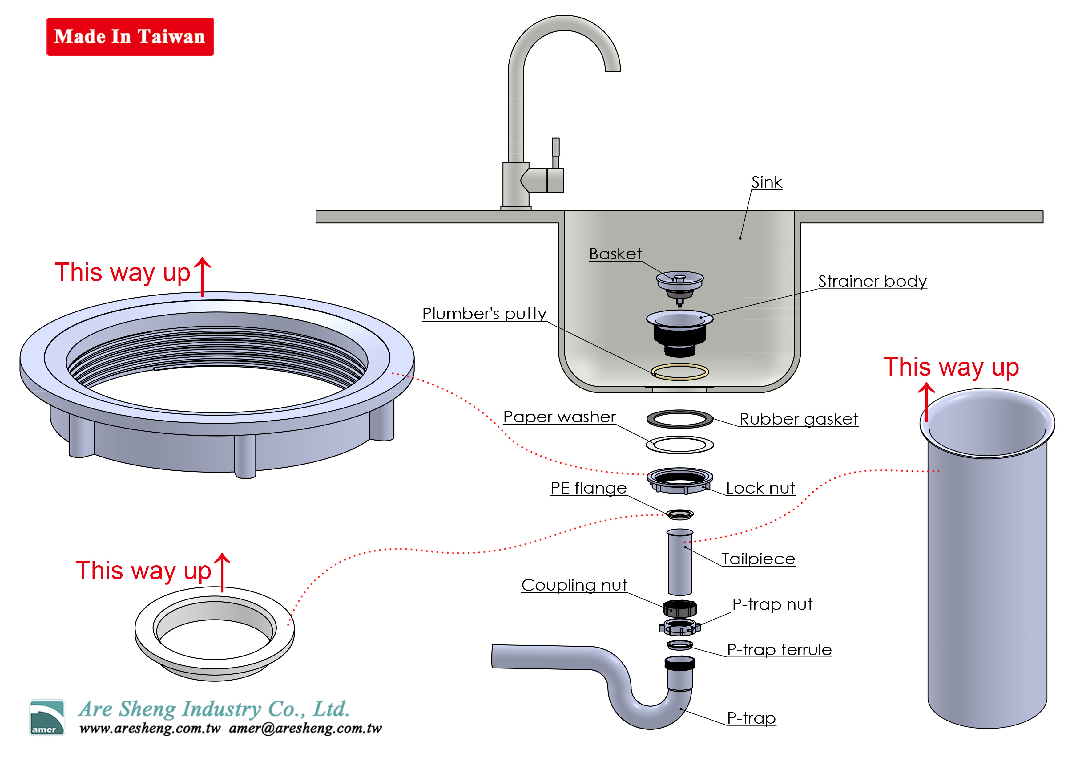 kitchen sink drain plug gasket