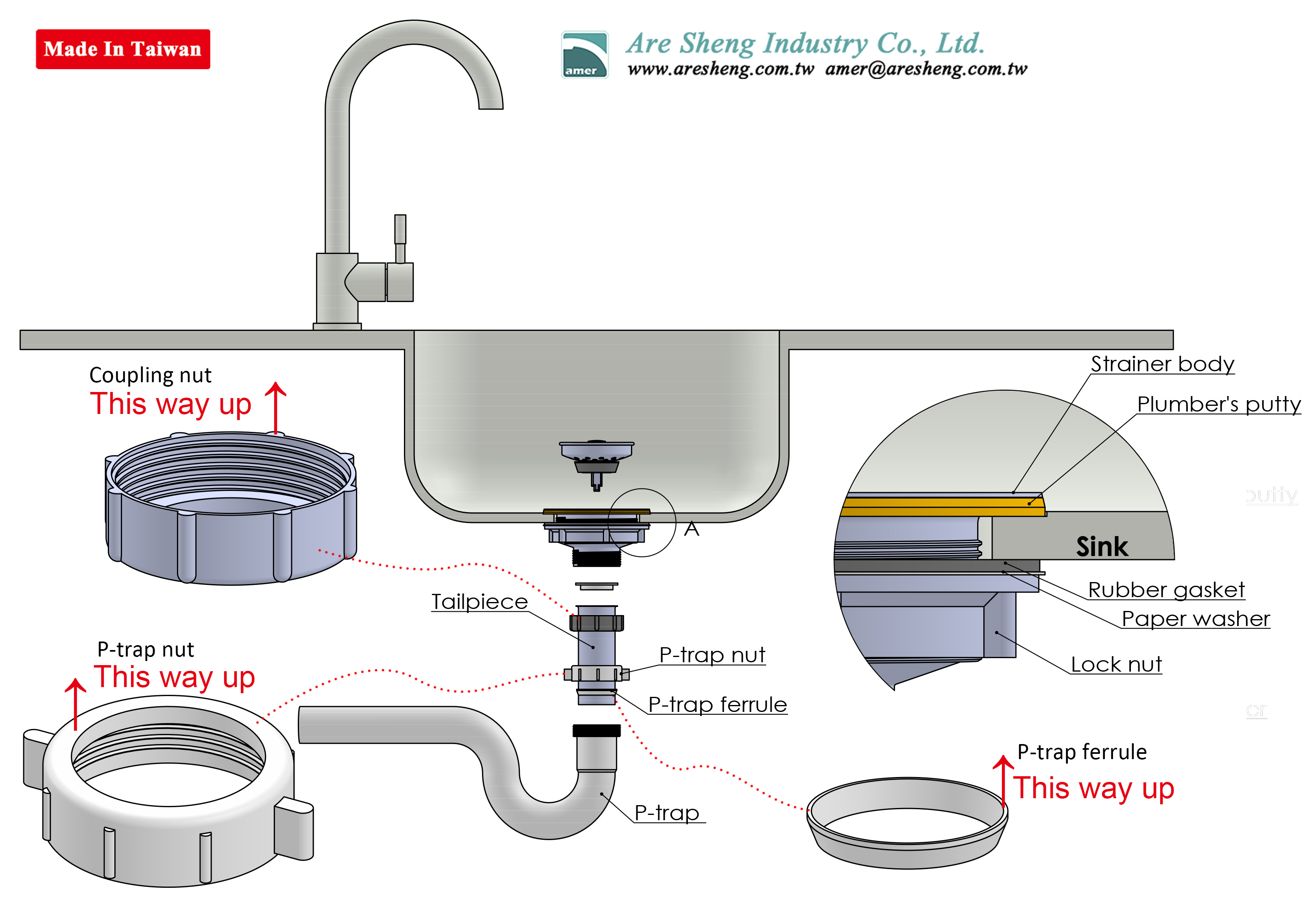 fixing kitchen sink drain basket